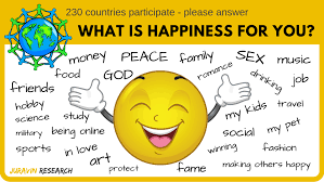 Happiness