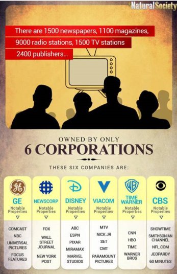 Media Cartel